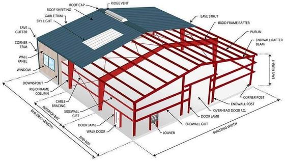 Light Prefab Warehouse Buildings Q235 Q355 Metal Steel Structure